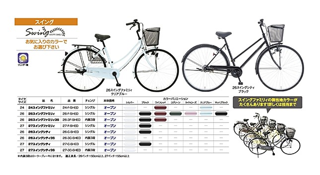 サイクルUenoのおすすめ