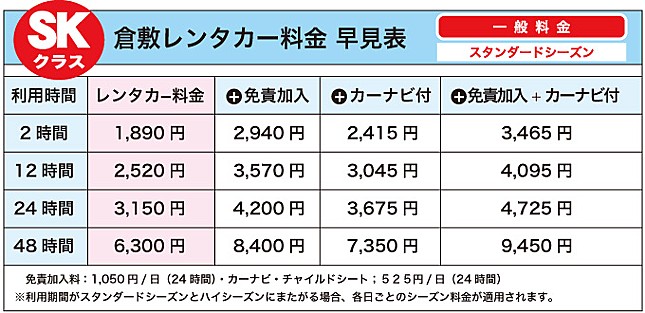 倉敷レンタカー 倉敷中心部 レンタカー Donbla ドンブラ 倉敷レンタカー 倉敷中心部 レンタカー Donbla ドンブラ